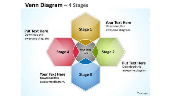 business_framework_model_venn_diagram_4_stages_consulting_diagram_1.jpg