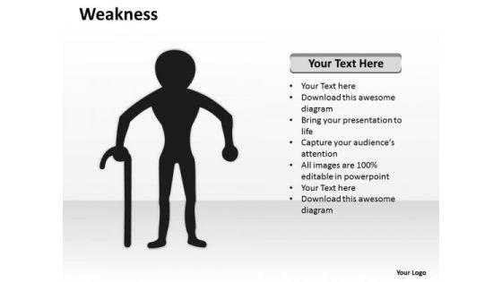 business_framework_model_weakness_marketing_diagram_1.jpg