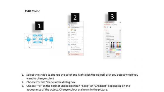 business_framework_ooda_loop_observe_orient_decide_attack_powerpoint_presentation_3.jpg