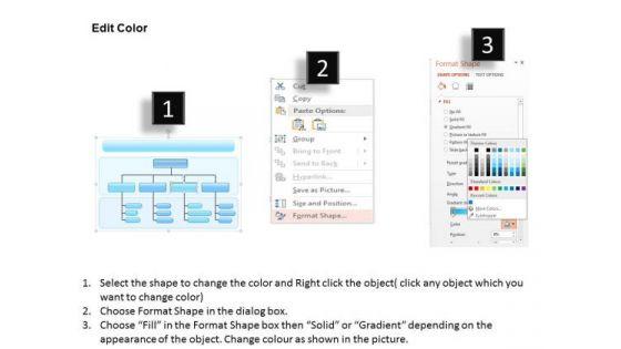 business_framework_organizational_chart_examples_powerpoint_presentation_3.jpg