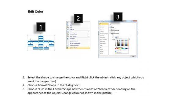 business_framework_organizational_chart_powerpoint_presentation_3.jpg