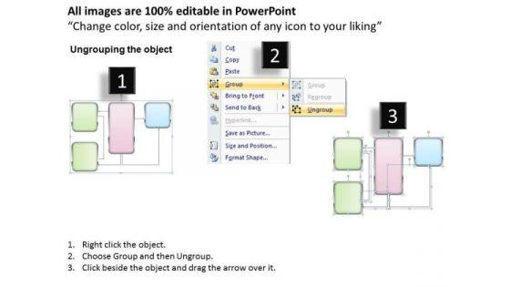business_framework_pims_competitive_strategy_paradigm_powerpoint_presentation_2.jpg