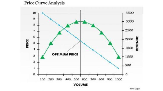 business_framework_price_curve_analysis_powerpoint_presentation_1.jpg