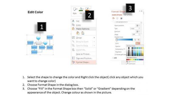 business_framework_process_control_service_powerpoint_presentation_3.jpg