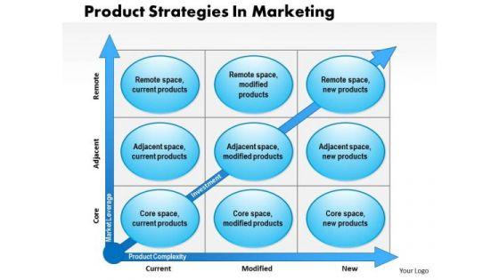 business_framework_product_strategies_in_marketing_powerpoint_presentation_1.jpg
