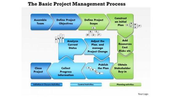 business_framework_project_management_process_flow_powerpoint_presentation_1.jpg