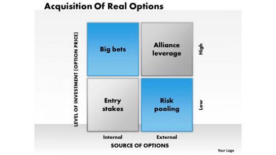 business_framework_real_options_powerpoint_presentation_1.jpg