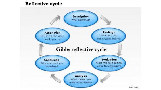 business_framework_reflective_cycle_powerpoint_presentation_1.jpg