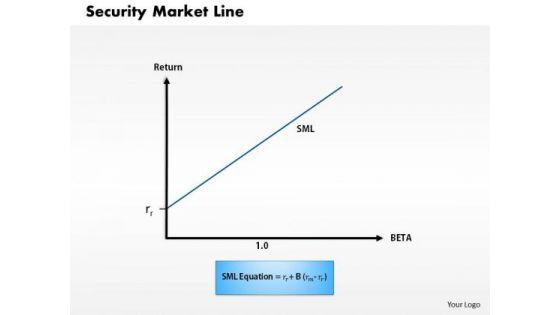 business_framework_security_market_line_1_powerpoint_presentation_1.jpg