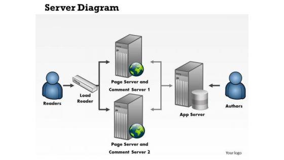 business_framework_server_diagram_powerpoint_presentation_1.jpg