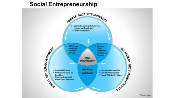 business_framework_social_entrepreneurship_powerpoint_presentation_1.jpg