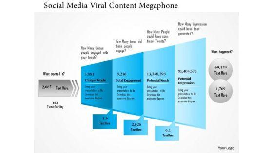 business_framework_social_media_viral_content_megaphone_powerpoint_presentation_1.jpg