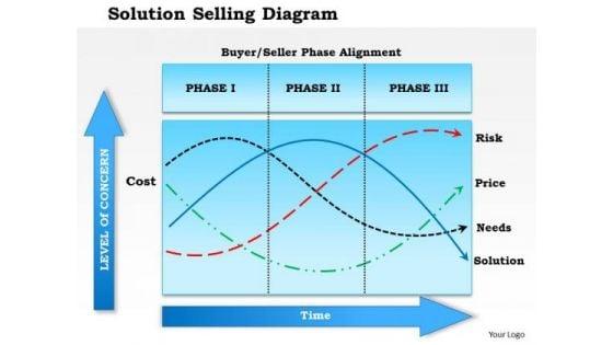 business_framework_solution_selling_powerpoint_presentation_1.jpg