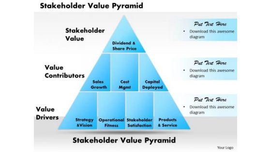 business_framework_stakeholder_value_pyramid_powerpoint_presentation_1.jpg