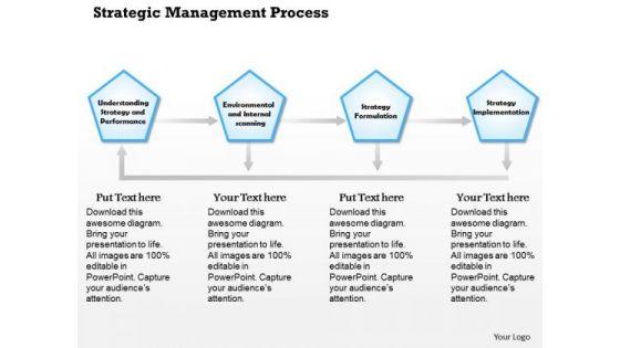business_framework_strategic_management_process_nf_powerpoint_presentation_1.jpg