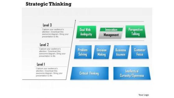 business_framework_strategic_thinking_2_powerpoint_presentation_1.jpg