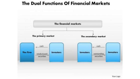 business_framework_the_dual_functions_of_financial_markets_powerpoint_presentation_1.jpg