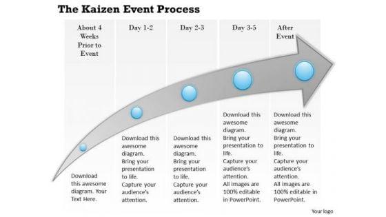business_framework_the_kaizen_event_process_powerpoint_presentation_1.jpg