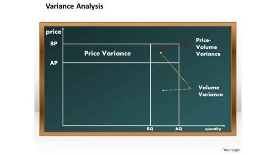 business_framework_variance_analysis_powerpoint_presentation_1_1.jpg
