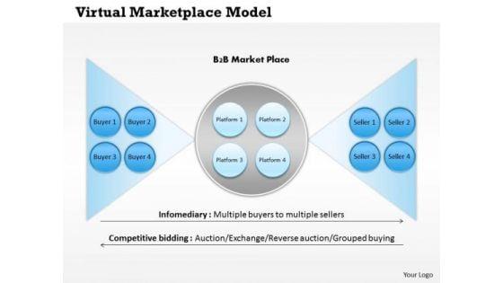 business_framework_virtual_marketplace_model_powerpoint_presentation_1.jpg