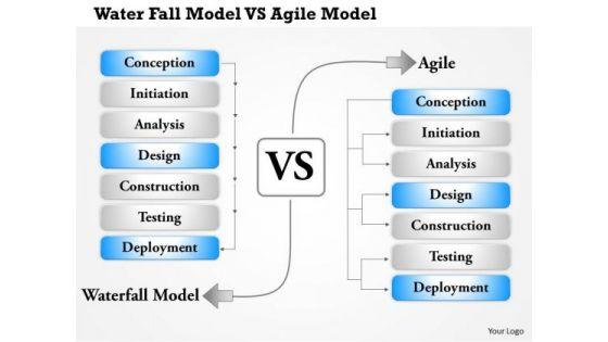 business_framework_water_fall_model_vs_agile_model_powerpoint_presentation_1.jpg