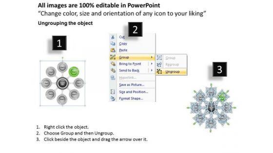 business_growth_strategy_circular_resource_allocation_chart_consultant_2.jpg