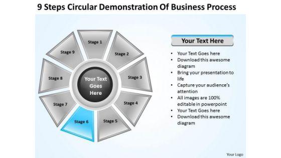 business_integration_strategy_circular_demonstration_of_process_concepts_1.jpg