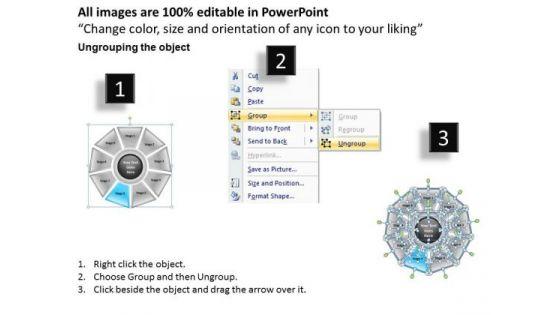 business_integration_strategy_circular_demonstration_of_process_concepts_2.jpg