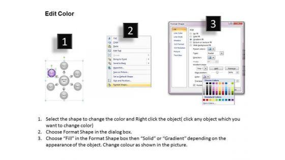 business_intelligence_architecture_diagram_presentation_process_ppt_powerpoint_templates_3.jpg
