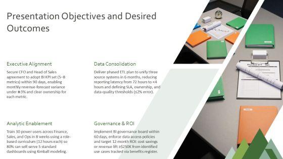 Business Intelligence Overview Presentation PPT Sample VM