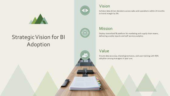 Business Intelligence Overview Presentation PPT Sample VM
