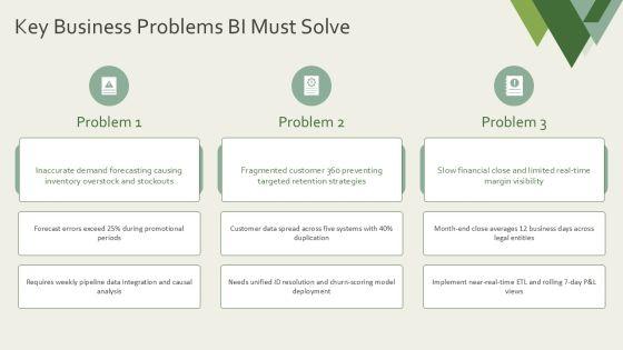 Business Intelligence Overview Presentation PPT Sample VM