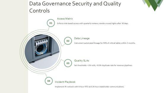 Business Intelligence Overview Presentation PPT Sample VM