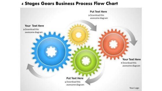 business_level_strategy_definition_4_stages_gears_process_flow_chart_strategic_sales_plan_ppt_slide_1.jpg