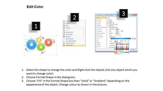 business_level_strategy_definition_4_stages_gears_process_flow_chart_strategic_sales_plan_ppt_slide_3.jpg