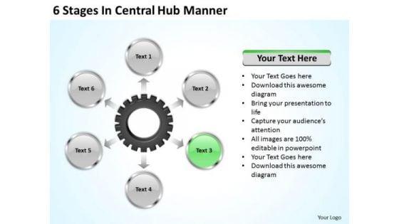 business_marketing_strategy_6_stages_central_hub_manner_1.jpg