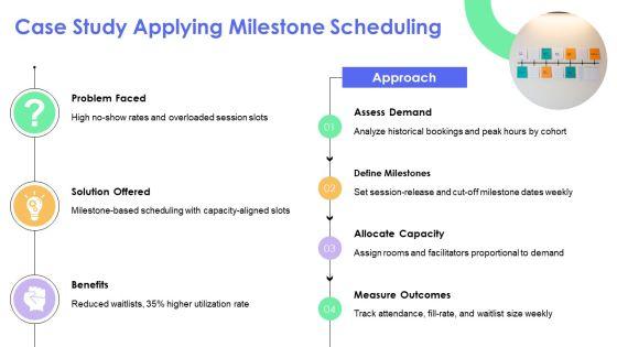 Business Milestone Timeline Template Sample For Session Scheduling PPT Template VM