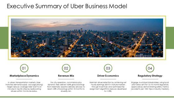 Business Model Canvas For Uber PPT Designs VM