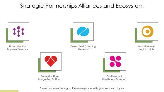 Business Model Canvas For Uber PPT Designs VM