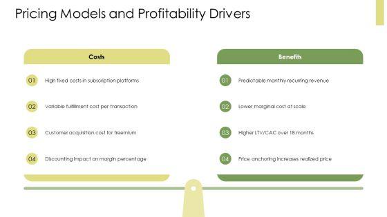 Business Model Components PPT Presentation VM