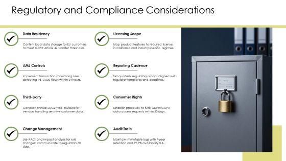 Business Model Components PPT Presentation VM