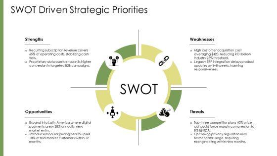 Business Model Components PPT Presentation VM