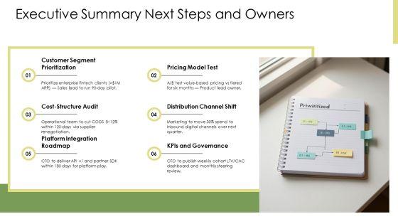 Business Model Components PPT Presentation VM