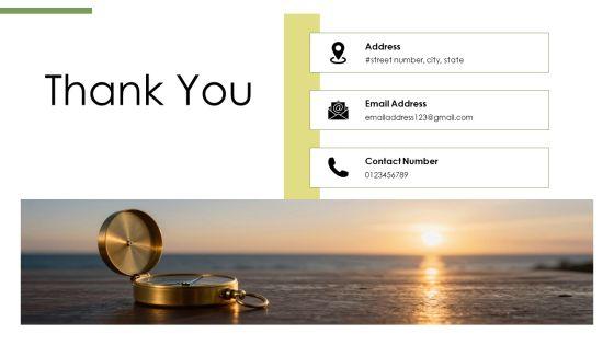 Business Model Components PPT Presentation VM