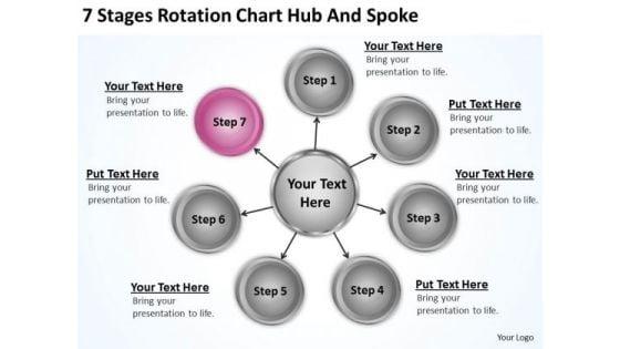 business_model_diagram_examples_7_stages_rotation_chart_hub_and_spoke_ppt_powerpoint_templates_1.jpg