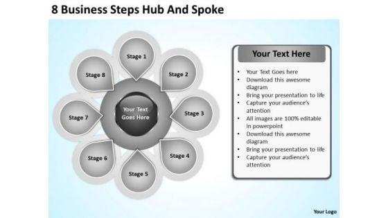 business_model_diagram_examples_powerpoint_templates_steps_hub_and_spoke_ppt_1.jpg