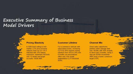 Business Model For Revenue Modeling PPT Guidelines VM