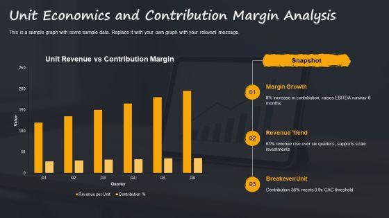 Business Model For Revenue Modeling PPT Guidelines VM
