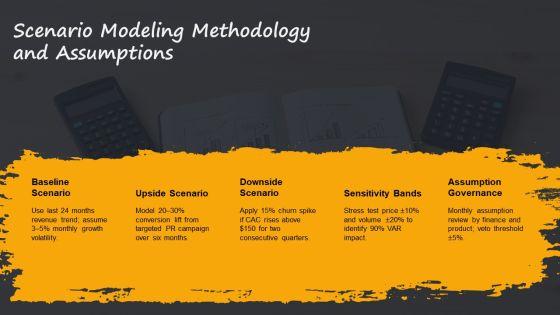 Business Model For Revenue Modeling PPT Guidelines VM