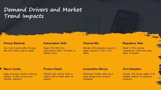 Business Model For Revenue Modeling PPT Guidelines VM